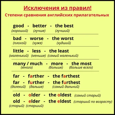 Begin English. Английский язык для всех - Степени сравнения прилагательных  | Facebook