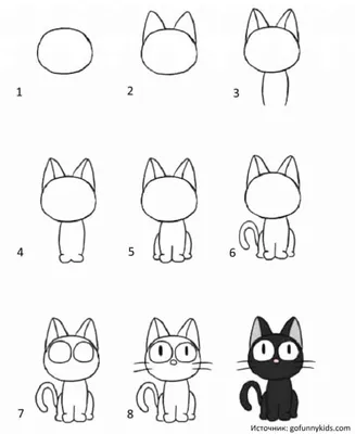 Рисунки котенка карандашом для детей