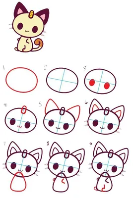 Детский рисунок котенка только простые (47 фото) » рисунки для срисовки на  Газ-квас.ком