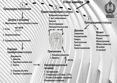 Лишат ли Назарбаев университет особого статуса?