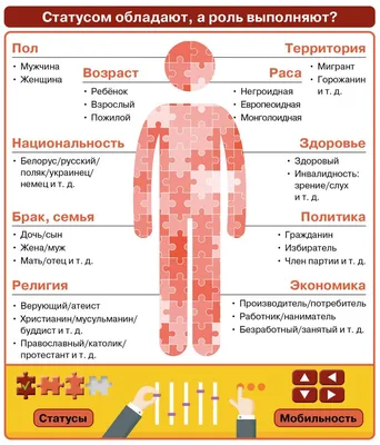 абстрактная векторная иллюстрация статуса отношений PNG , в разводе,  Изолированные, в сочетании PNG картинки и пнг рисунок для бесплатной  загрузки