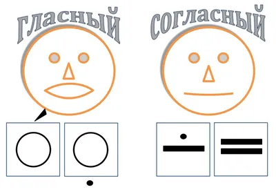 Краснохолмская СОШ №1 - Конкурс стенгазет «Занимательная грамматика»