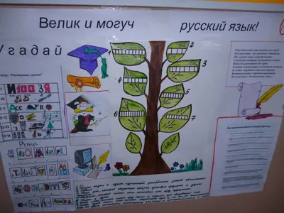 Схема-подсказка \"Звуки\" - Плакаты, пособия по русскому языку - Стенгазеты,  плакаты, шаблоны, раздаточный материал - Методический кабинет - ПедБлог -  Сайт для педагогов - Конкурсы для детей
