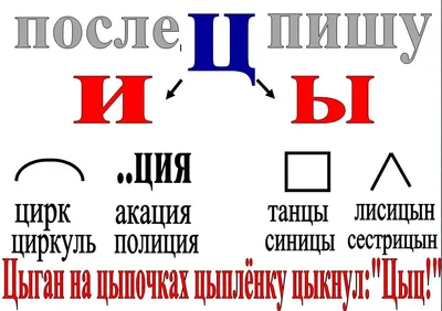 Рисуем с дочкой стенгазету ко дню учителя \" С Днём Учителя поздравляем\" |  Радость Творчества | Дзен