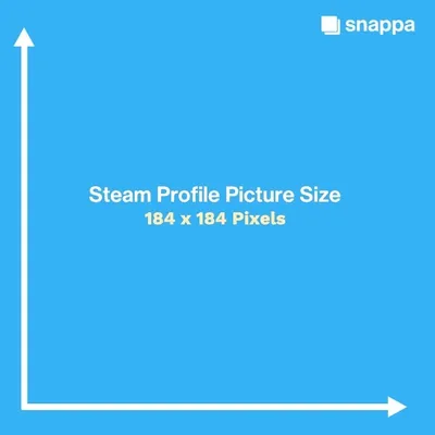 Steam Tables Pressure vs Temperature