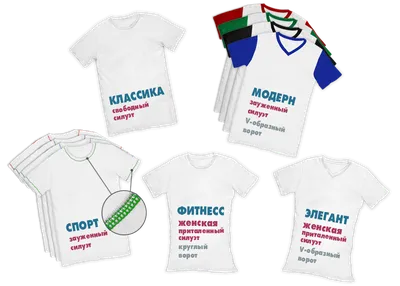 Печать на футболках методом сублимации. Фото, надписи, логотипы в Ярославле  №719461S2617972327