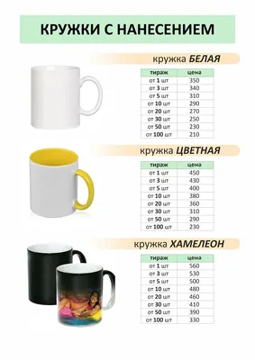 Кружка для сублимации стеклянная Glossy11oz купить в Молдове