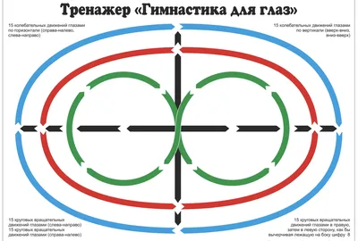 Komilfo Плакат \"Гимнастика для глаз\" – Komilfo.ua