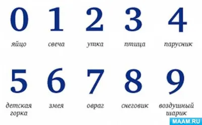 20 тренажёров для мозга, которые прокачают память, концентрацию и логику -  Лайфхакер