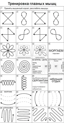 Аппаратные методики для восстановления зрения «Ochkov.net»