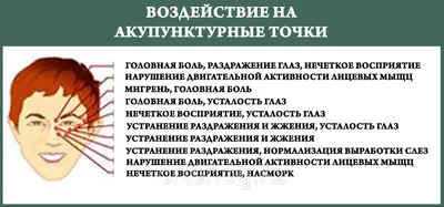 Гимнастика для глаз