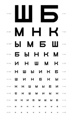 Бальзам густой концентрированный \"Для улучшения зрения\" 140 г: купить за  320 ₽ в интернет-магазине Lukoshko70.ru