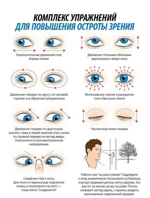 ТЕМА НЕДЕЛИ: Берегите зрение!