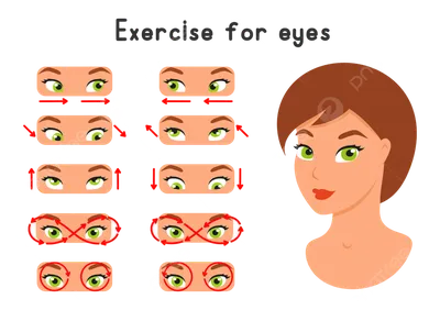 комплекс упражнений для глаз PNG , разрабатывать, улучшать, стиль PNG  картинки и пнг рисунок для бесплатной загрузки