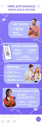 Viber добавляет в приложение папку «Бизнес-чаты» для сообщений от брендов |  dev.ua