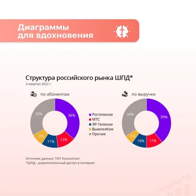 Гравити Фолз. Ты классный! Дневник для вдохновения - купить с доставкой по  выгодным ценам в интернет-магазине OZON (250971770)