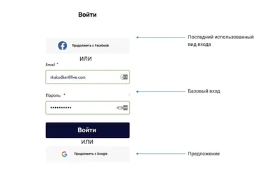 Астра линукс - настройка астра линукс, экран входа в систему | Компик | Дзен