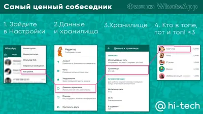 11 неизвестных, но нужных фишек WhatsApp