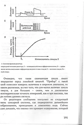 Женские расстройства сексуального возбуждения: причины, формы расстройства,  диагностика, лечение, профилактика - Клиника IsraClinic