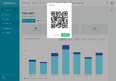 Как создать ссылку на сайт в виде QR кода | SendPulse Казахстан