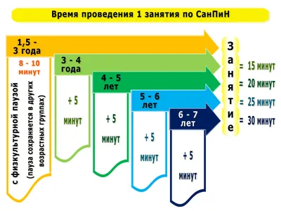 Теоретический лицей \"Эврика\" - Индивидуальный подход к интересам и нуждам  каждого ребёнка способствует развитию в детях логического мышления, навыков  коммуникации с окружающим миром, продуктивной деятельности,  самостоятельности и самообслуживания ...