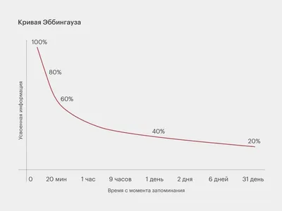 Словарь для запоминания английского. Лучше иметь способность – ability, чем  слабость – debility, Голаголия – скачать pdf на ЛитРес