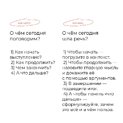 Что в итоге? Как завершить презентацию. — Григорий Кузин на TenChat.ru