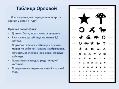 Таблица Орловой для проверки остроты зрения детей формата А4