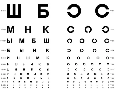 ТОП 10 Стереокартинок для глаз на весь экран: фото для улучшения зрения  начинающим и профессионалам