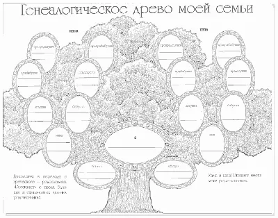 Фоторамка семейное дерево с часами \"Наша семья\" на 8 фото, семейное древо, дерево  семьи (ID#952404325), цена: 1420 ₴, купить на Prom.ua