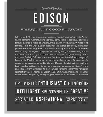 File:Edison New Standard Phonograph advertsiement 1898.jpg - Wikipedia