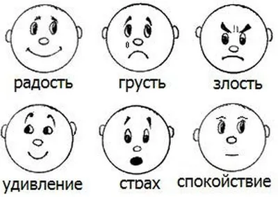 Мастер-класс по эмоционально-личностному развитию «Календарь настроения  «Тучки» (8 фото). Воспитателям детских садов, школьным учителям и педагогам  - Маам.ру