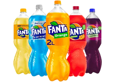 Fanta's Rebranding: A Refreshing New Look for a Classic Beverage | by  Incharaprasad | Medium