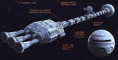 Самые крутые корабли из научной фантастики | Сегодня