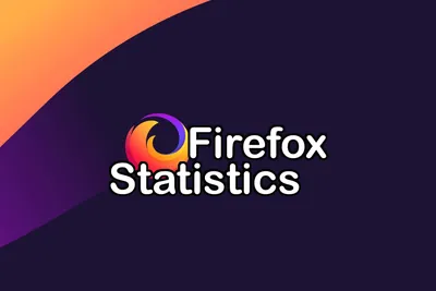File:Firefox Developer Edition logo, 2017.png - Wikimedia Commons