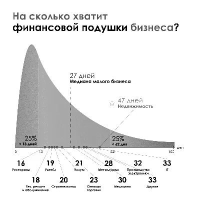 Франшиза - текст золота на черной предпосылке - 3D представила изображение  неизрасходованного запаса королевской власти Иллюстрация штока -  иллюстрации насчитывающей декор, знамена: 87911353