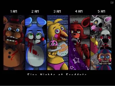 Книга Five Nights At Freddy's – У Фредди Фазбера Пиццерия: Журнал по  выживанию - купить в gamepark, цена на Мегамаркет