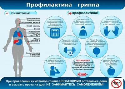 Профилактика гриппа, ОРВИ, COVID | Тольяттинская академия управления | ТАУ