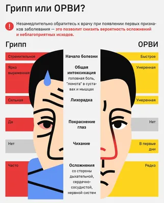 ДЕНЬ ПРОФИЛАКТИКИ ГРИППА И ОРЗ - gb2mgn74.ru