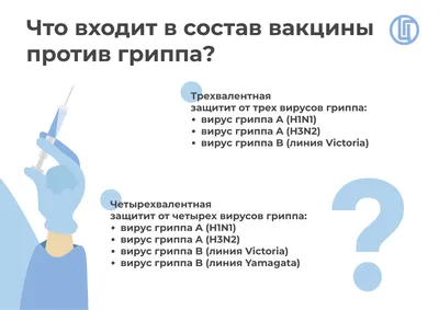 Об осложнениях гриппа. Почему необходимо обращаться к врачу? -  Государственное бюджетное учереждение здравоохраниение Ставропольского края  Краевой центр специализированных видов медицинской помощи №1