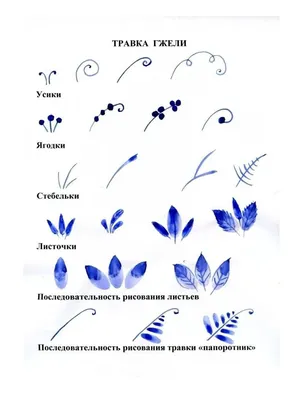 Поэтапная роспись Гжель для детей - 46 фото