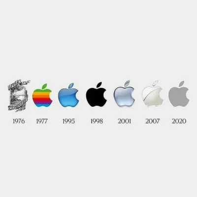 Кто «откусил» от «яблока» Apple?