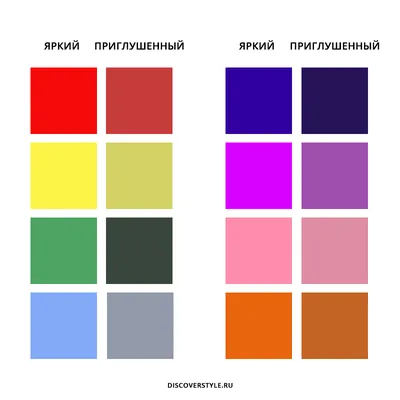 Яркие цвета | CDRPRO.RU - сообщество CorelDRAW