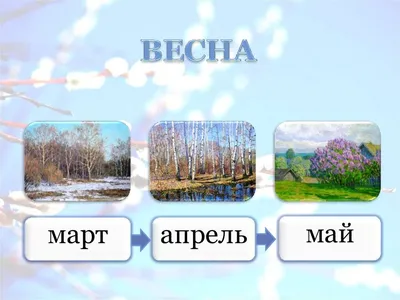 Раскраска. Раскраски явления раскраски для детей, явления природы, природа,  зонт, дождь, раскраски для малышей, раскраски для сам... дождь