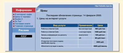 За чем мы выходили в сеть в первых интернет-кафе?