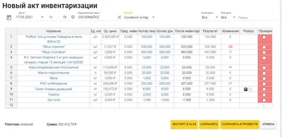 Инвентаризация склада | Логистическая компания «ABL» в Екатеринбурге,  Краснодаре и Ростове на Дону