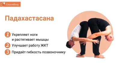 ЙОГА-ТРЕНД: Брось вызов или что такое йога-челлендж? | Zhanna kurzeneva