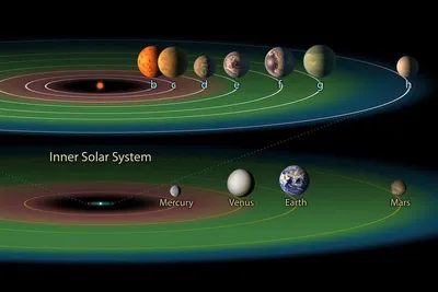 Молодой Юпитер мог столкнуться с формирующейся планетой - Индикатор