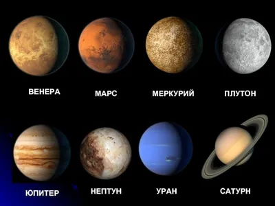 Главные планеты в 2023 году: что суляю Сатурн и Юпитер