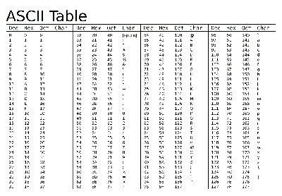 Набор Шрифтов Букв И Символов Вектор Линейные Контурные Буквы Изометрия 3d  Латинские Буквы Тома Шрифт Для Гениальных Дизайнерских Прое — стоковая  векторная графика и другие изображения на тему Алфавит - iStock